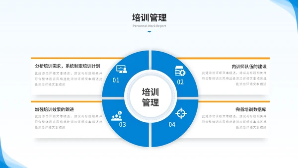 简约商务人力资源年终总结人事工作总结工作汇报述职ppt模板