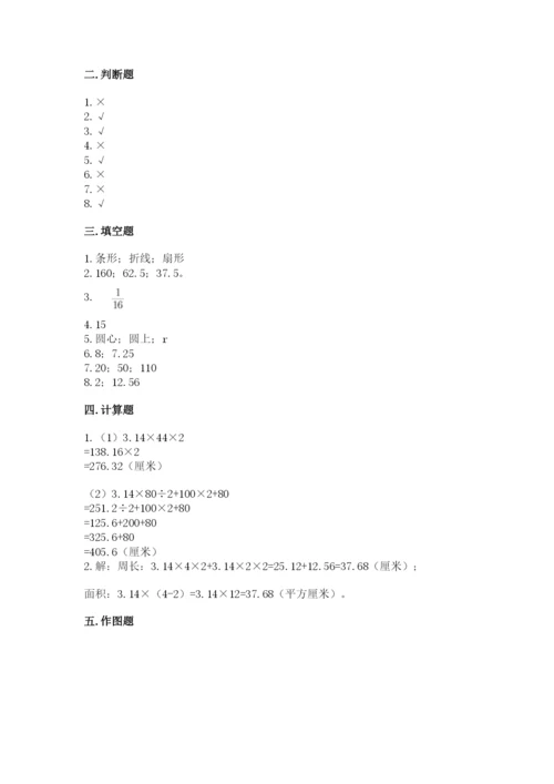 2022人教版六年级上册数学期末卷（b卷）.docx