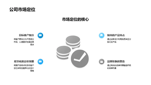 家居行业全面解析