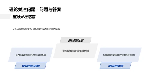 理论知识实践报告PPT模板