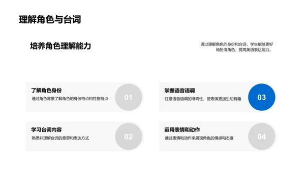 英语角色扮演教学PPT模板