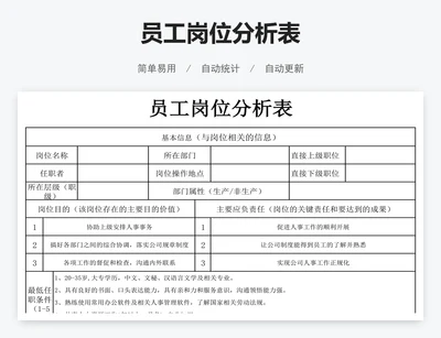 员工岗位分析表