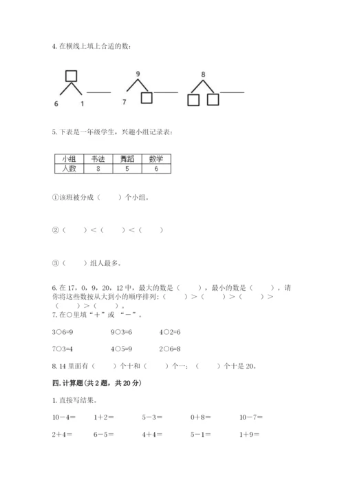 小学数学试卷一年级上册数学期末测试卷精品【考点梳理】.docx