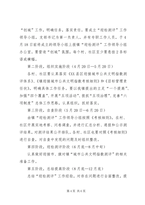 城市公共文明指数测评工作迎检汇报材料 (4).docx