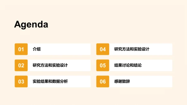 黄色现代本科专业毕业答辩PPT模板