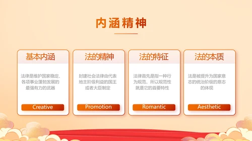 深入学习宣传开展宪法宣传教育活动PPT模板