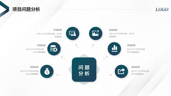 大气简约商务项目复盘报告工作总结汇报ppt模板