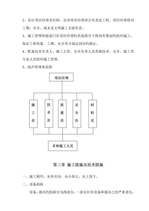 大楼设备拆除综合施工专题方案.docx