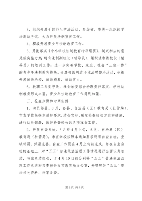 五五普法总结验收工作实施方案.docx