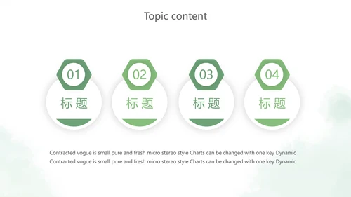 绿色小清新述职报告PPT动态模板
