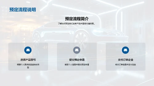 驭见未来：XYZ新能源汽车