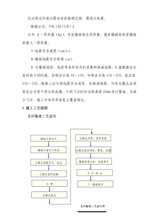 光面爆破专项专题方案.docx