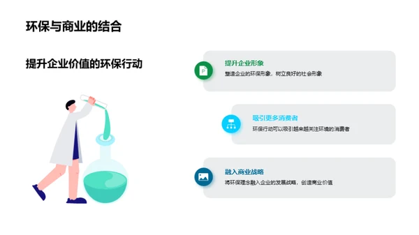 环保商业化的路径