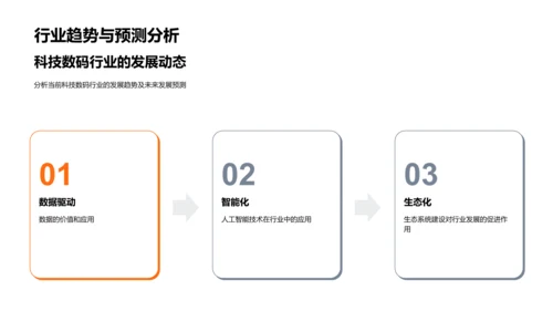 科技数码业务总结PPT模板