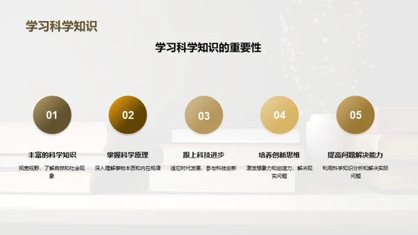 提升科学素养之道