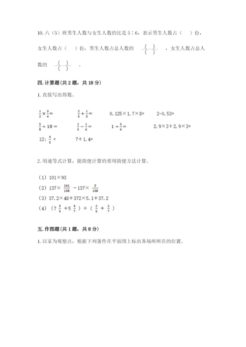 2022六年级上册数学《期末测试卷》含答案ab卷.docx
