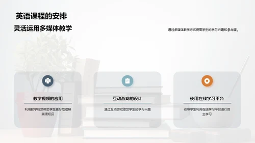 全面优化教学方案