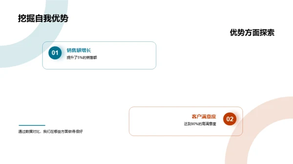 工作回顾与展望