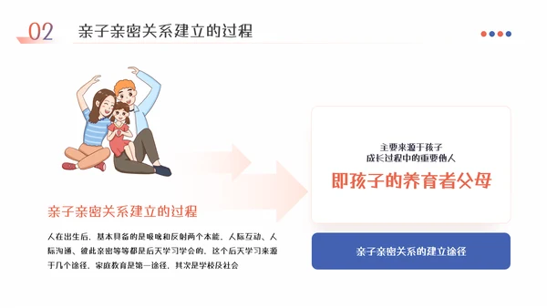 家庭教育亲子关系少儿情感教育PPT模板