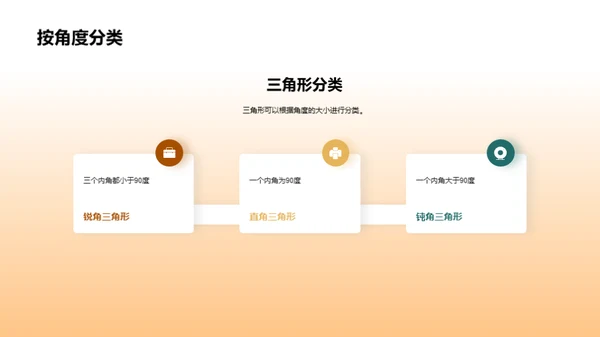 复古风教育培训教学课件PPT模板