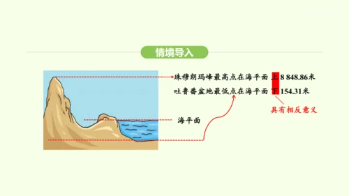 人教版（2024）数学七年级上册1.1.1正数和负数 课件(共20张PPT)