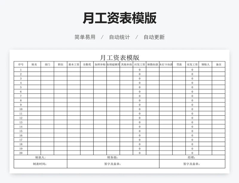月工资表模版