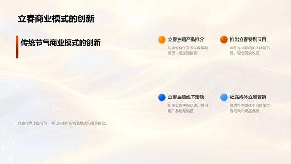 立春商业价值探讨PPT模板