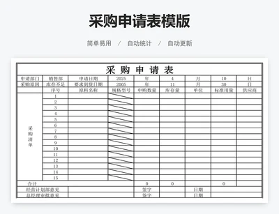 采购申请表模版