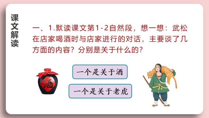 水浒传景阳冈武松打虎的故事通用PPT模板