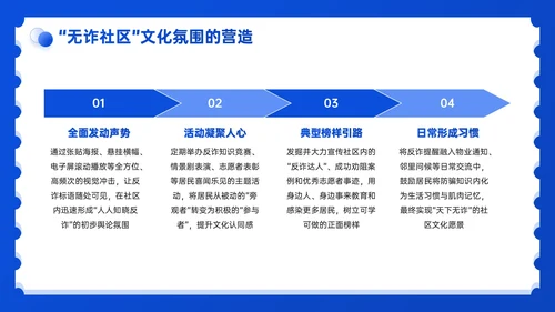 蓝色3D风社区反诈宣传PPT模板