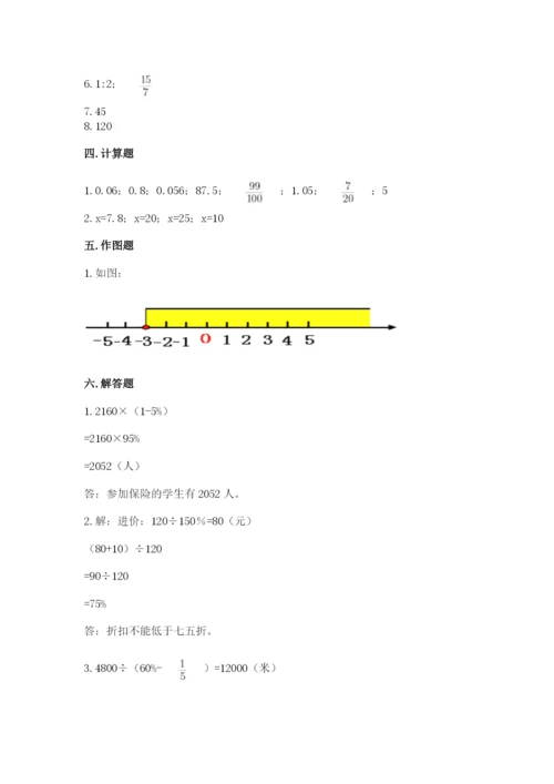 官渡区六年级下册数学期末测试卷加精品答案.docx