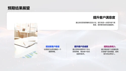金融业营销新策略PPT模板