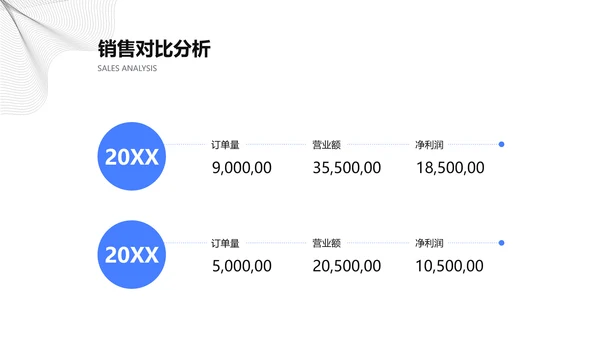 简约风年终工作总结报告