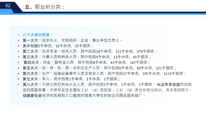 蓝色简约风大学生职业发展与就业指导课PPT
