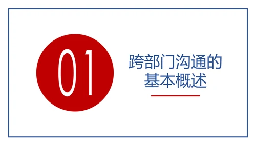 企业培训员工团队管理跨部门沟通协作PPT