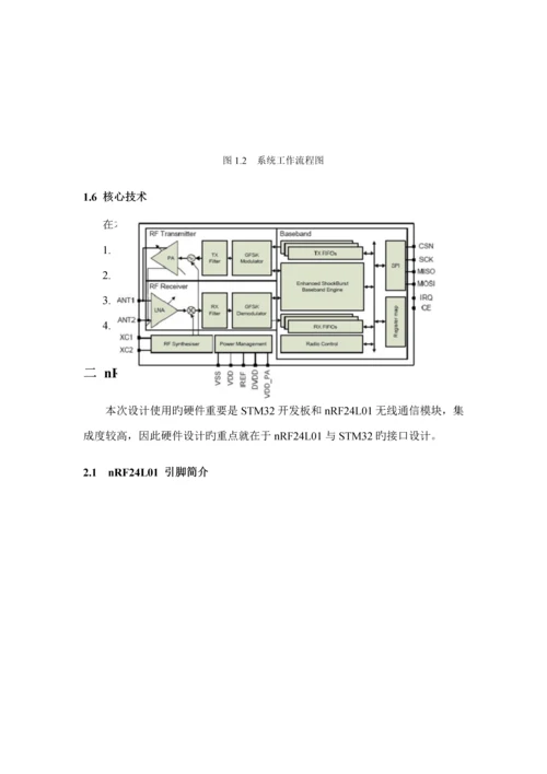 nRFL无线通信系统综合设计.docx