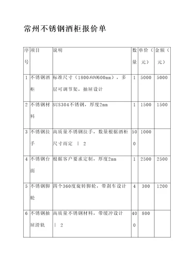 常州不锈钢酒柜报价单