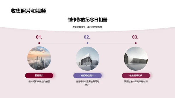 纪念日：时光印记
