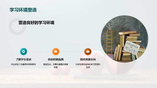 优化教学之道