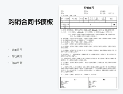 购销合同书模板