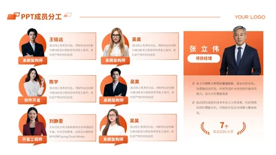 橙色商务风7项成员分工PPT单页