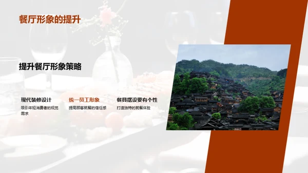 双十一菜品战略策划