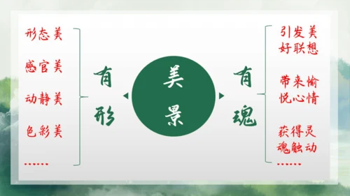 七年级语文下册第五单元整合——花木解意，山水寄情 课件(共48张PPT)