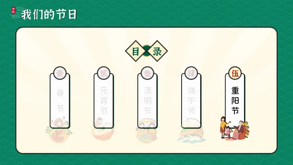 我们的节日传统节日科普教学课件通用PPT模板