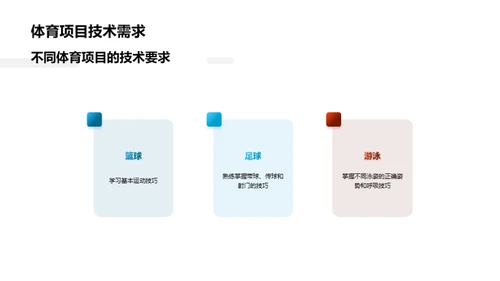 运动训练：全方位提升