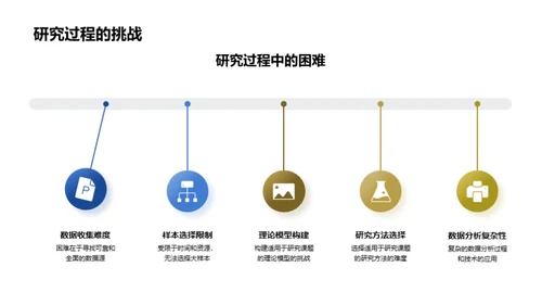 管理学研究新视角