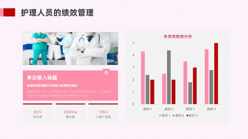 红色粉色实拍风护士长述职报告PPT模板