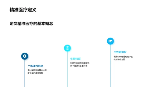 探索精准医疗新纪元