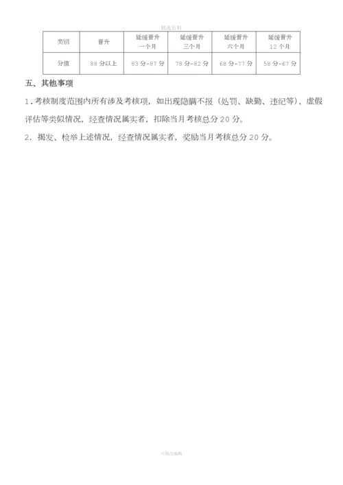 绩效考核管理制度[001].docx