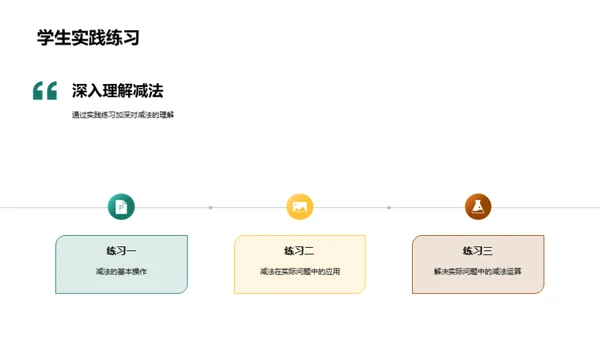 数学之旅